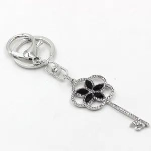 Master Key Keychain