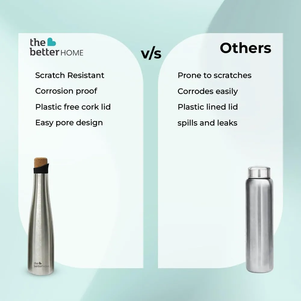 The Better Home Insulated Stainless Steel Water Bottle with Cork Cap | 18 Hours Insulation | Pack of 7-500ml Each | Hot Cold Water for Office School Gym | Leak Proof & BPA Free | Silver Colour