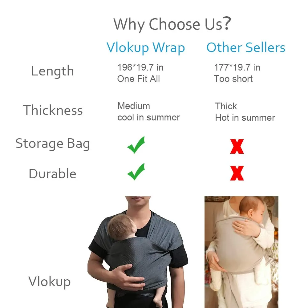 Vlokup Baby Wrap Water Sling Carrier Lake Blue